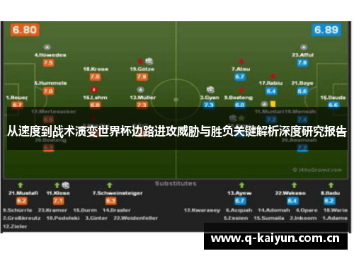 从速度到战术演变世界杯边路进攻威胁与胜负关键解析深度研究报告