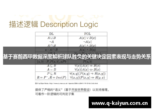 基于赛前西甲数据深度解析球队胜负的关键决定因素表现与走势关系