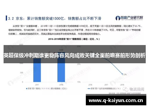 英超保级冲刺期谁更稳阵容风向成败关键全面前瞻赛前形势剖析